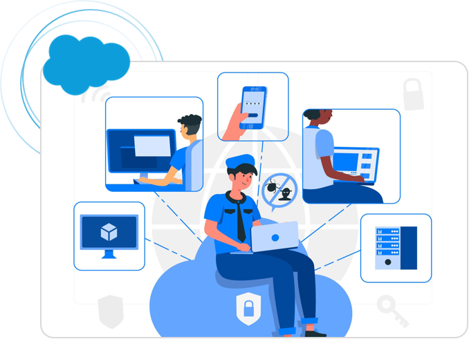 SERVICE CLOUD | Workiy